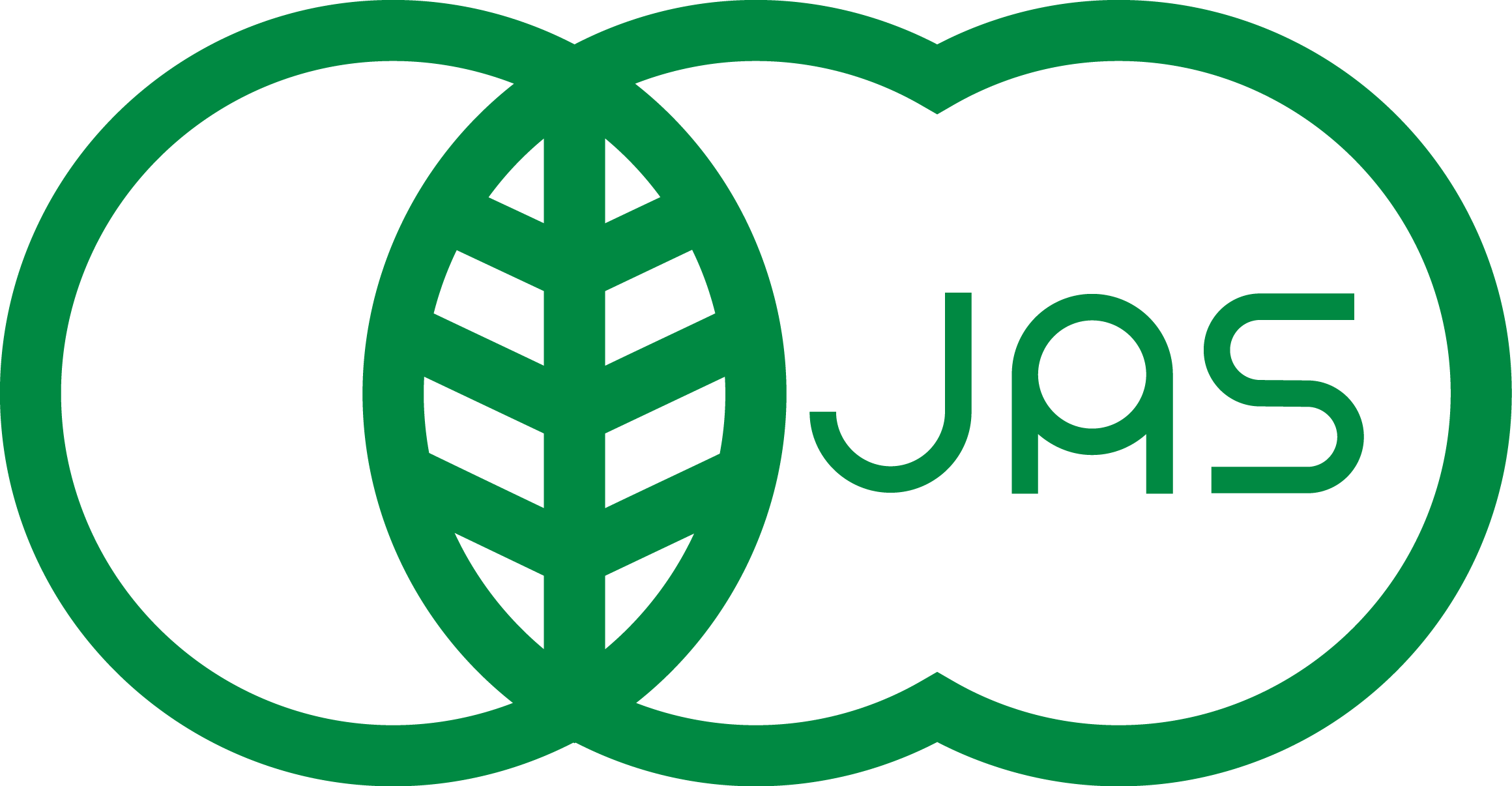 オーガニック要件
